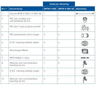 Itho stortdouchepijp WTW-P-DDS-SD 545D4013
